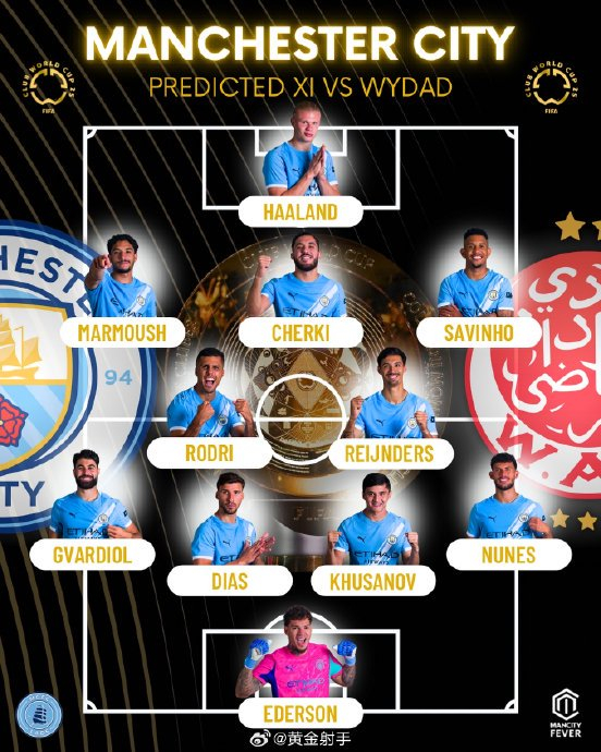 关于独家：利物浦世俱杯首战阵容预测的信息