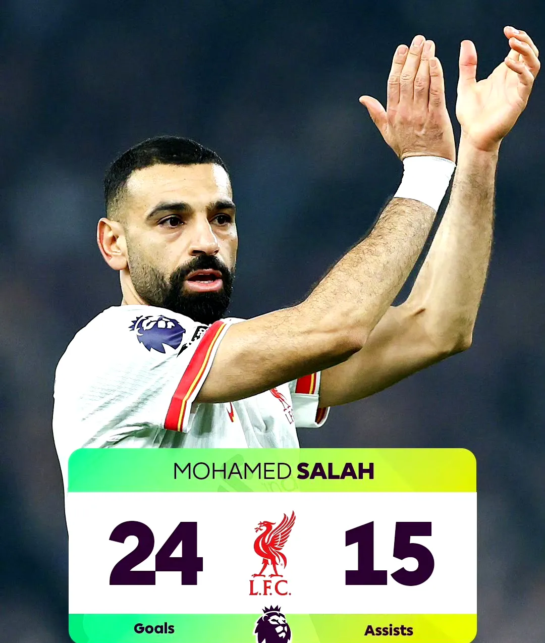 关于巴萨翻盘希腊，萨拉赫状态火热的信息