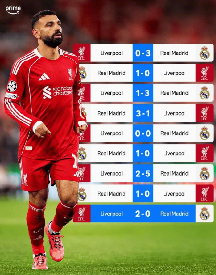 皇马逆胜利物浦，胜战众赶胜局