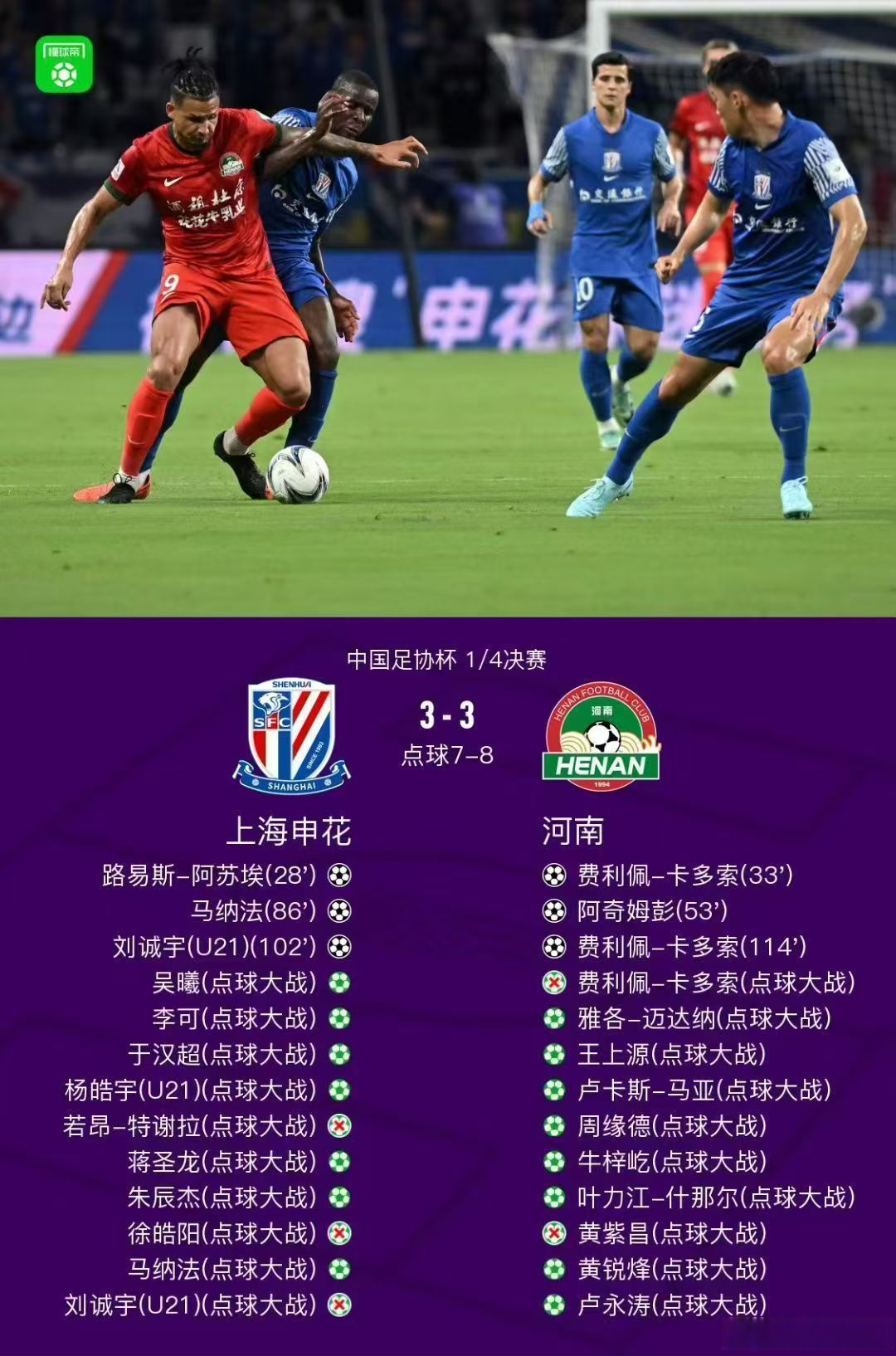 黄海点球险胜，晋级足协杯八强的简单介绍